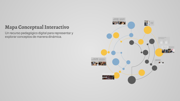 Mapa Conceptual Interactivo by Ivan Ortiz on Prezi