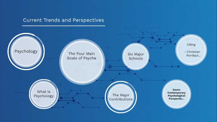 Current trends and Perspectives in psychology by Jacob Verdugo on Prezi