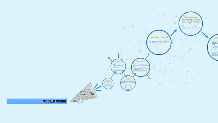 MODELO PROBIT by Larissa Chino Escalante