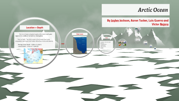 Arctic Ocean by Victor Najera on Prezi