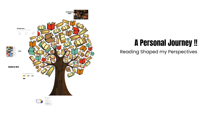 The Power of Reading: Connecting Through Stories by Dhanya Guru on Prezi
