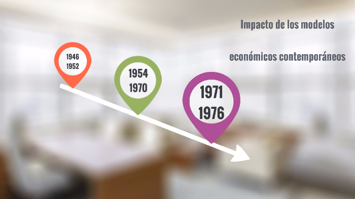 Evidencia de aprendizaje by jkarlos Lopez on Prezi