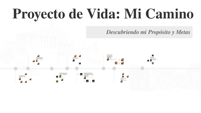Proyecto de Vida: Mi Camino by LUZ MARINA CLAROS DE PORTILLO on Prezi