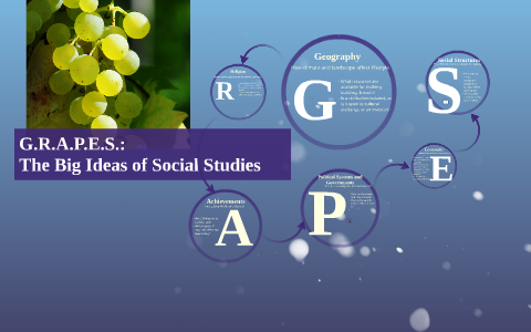 G R A P E S By Peter Liubenov