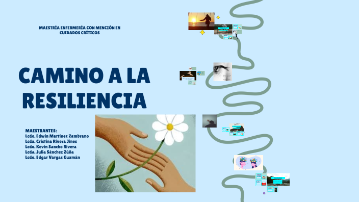 CAMINO A LA RESILIENCIA by Lorena Villacis on Prezi