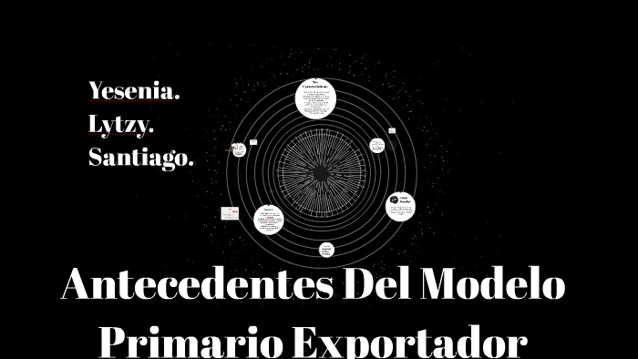 Antecedentes Del Modelo Primario Exportador by Thiago L'étrange on Prezi  Next