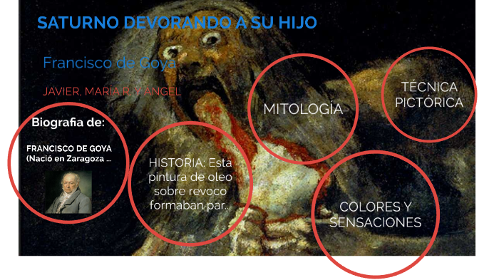 Saturno devorando a su hijo. by MªPilar Granado García on Prezi