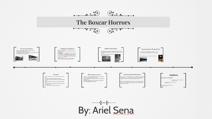 The Boxcar Horrors by Ariel Sena on Prezi