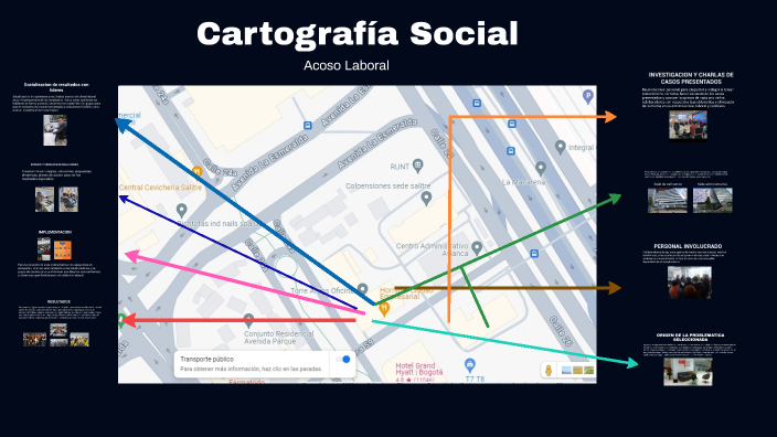 Cartografía Social by Leidy Castro Cespedes on Prezi