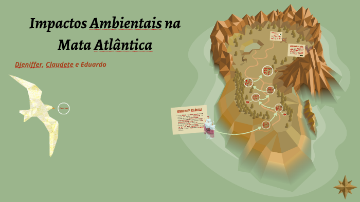 Impactos Ambientais na Mata Atlântica by Djeniffer Paloschi on Prezi