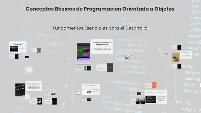 Conceptos Básicos de Programación Orientada a Objetos by Eduardo ...