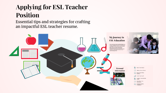 Applying for ESL Teacher Position by juan miguel rances on Prezi