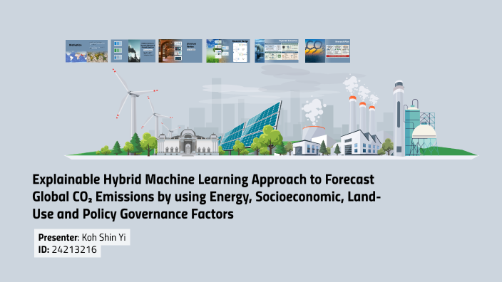 Explainable Hybrid Machine Learning Approach to Forecast Global CO₂ ...