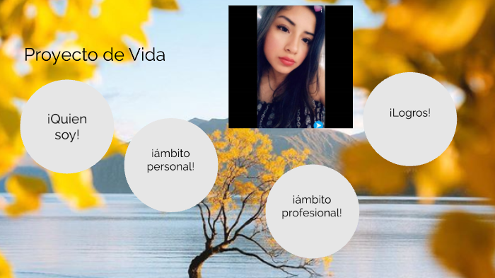 Proyecto de Vida by sarai valencia on Prezi