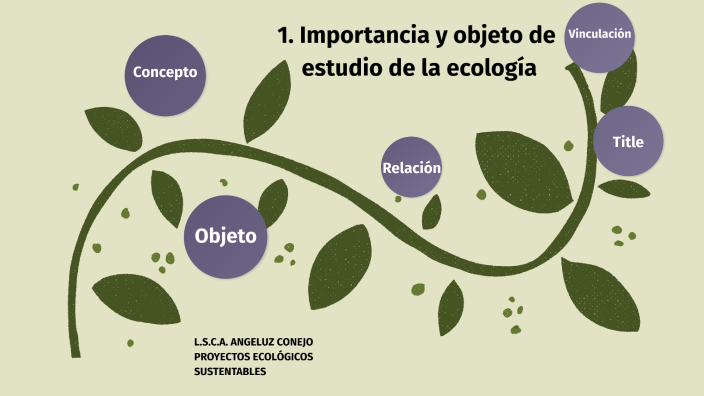 Cual Es El Objetivo De Estudio De La Ecología