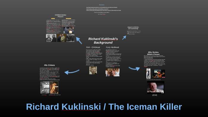 richard the iceman kuklinski biography