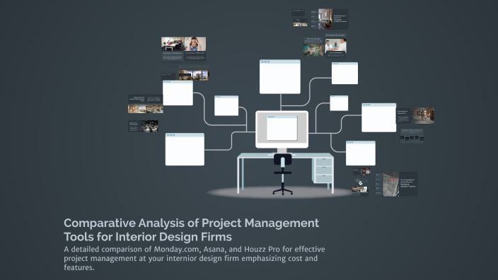 Comparative Analysis of Project Management Tools for Interior Design ...