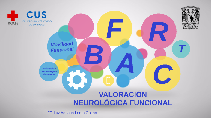 Valoración Neurológica Funcional By On Prezi 3462