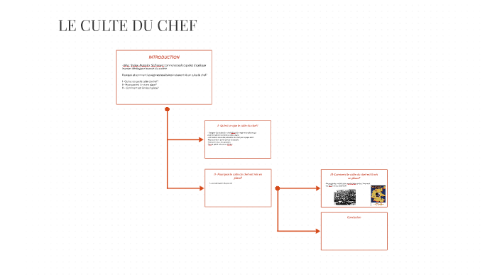 LE CULTE DU CHEF by Caroline Skaut on Prezi