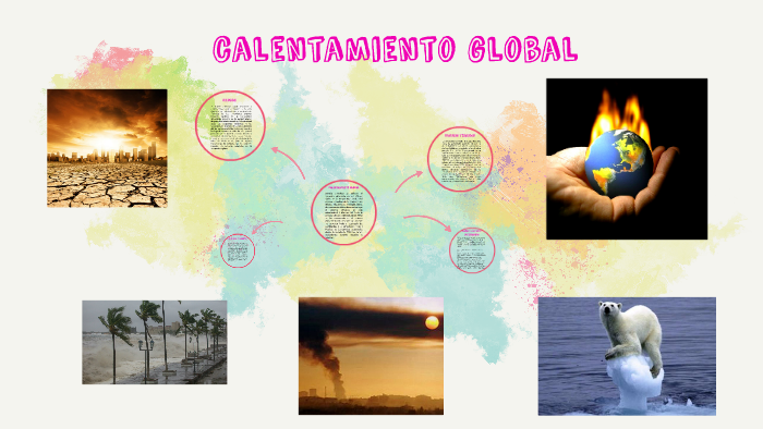 Calentamiento global by Laura Alexandra Orejarena Barco on Prezi