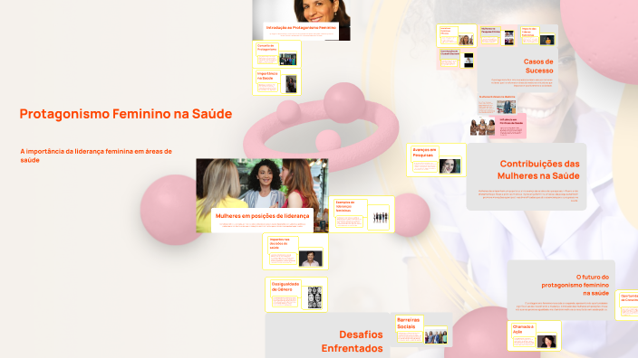 Protagonismo Feminino na Saúde by Vivian Accorsi Fernandes on Prezi