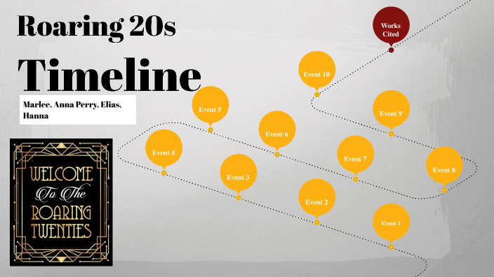 Roaring 20s Timeline By Marlee Johnson On Prezi