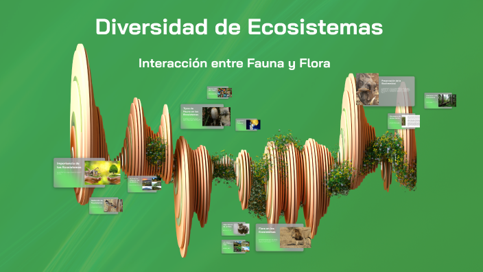 Diversidad de Ecosistemas by LUIS LUNA on Prezi