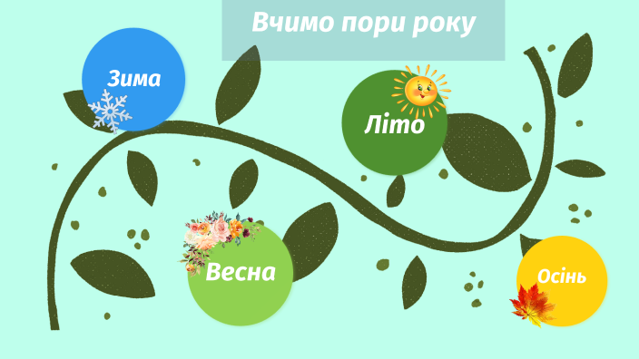 поры года па беларуску