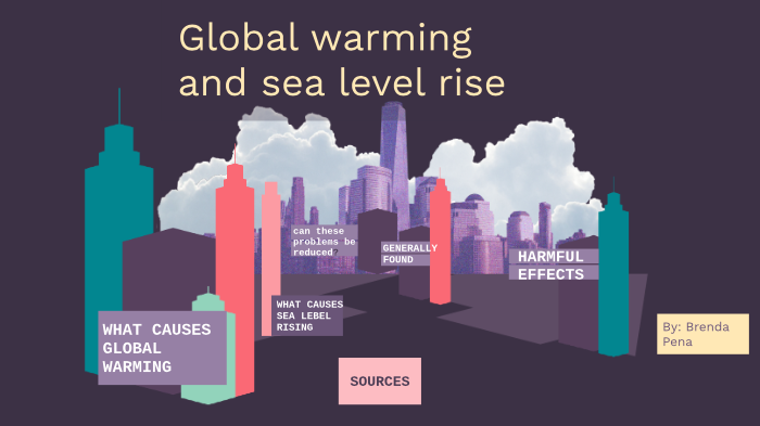 GLOBAL WARMING AND SEA LEVEL RISE by Brenda Pena on Prezi