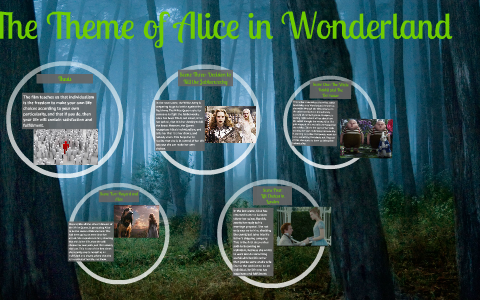 what is the theme thesis of alice in wonderland