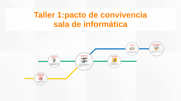 Taller 1:pacto de convivencia by Arley Soto Orozco on Prezi