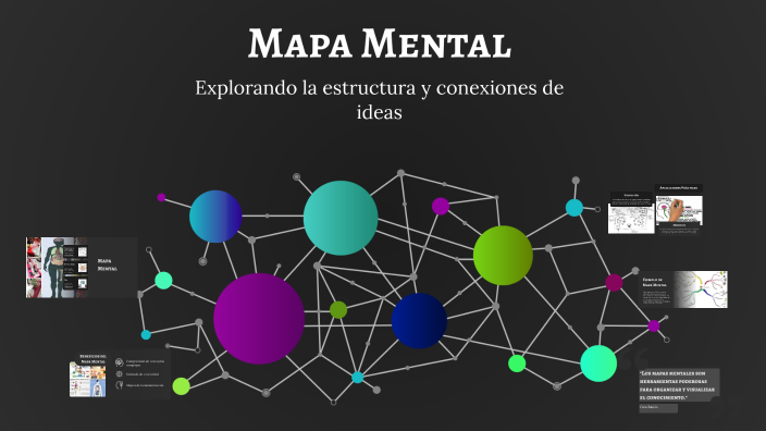 Mapa Mental by Adriana Ibeth Rubio Parra on Prezi
