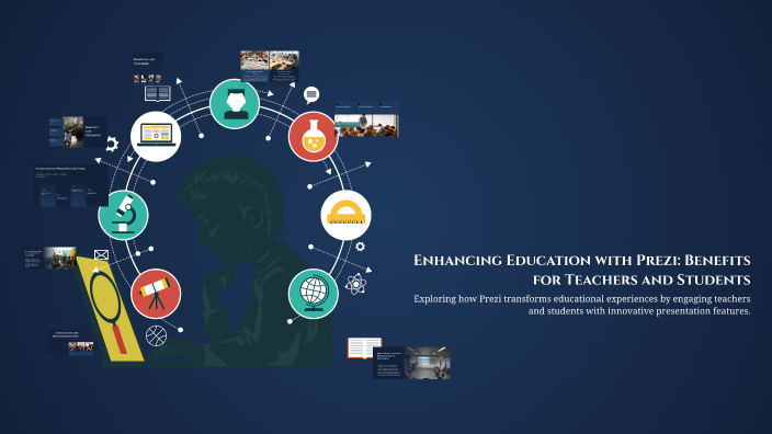 Enhancing Education with Prezi: Benefits for Teachers and Students by ...
