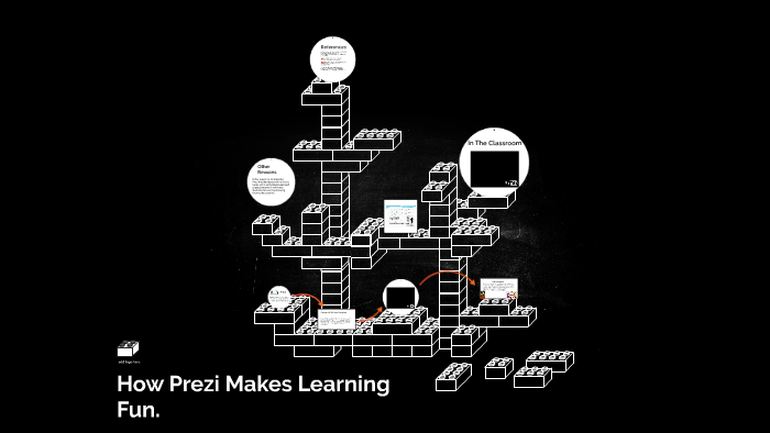 How Prezi Makes Learning Fun. by roy gott on Prezi