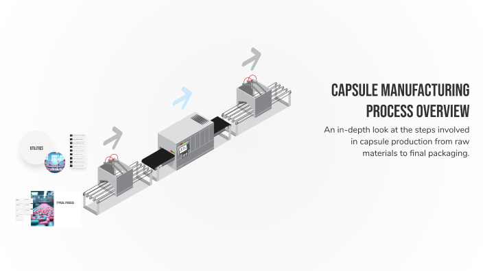 Capsule Manufacturing Process Overview by Drake Vocce on Prezi