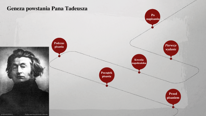 Geneza Pana Tadeusza W świetle Epilogu Geneza powstania Pana Tadeusza by Nikodem Karla on Prezi