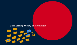 Goal Setting Theory Of Motivation By Charlotte Denoyer