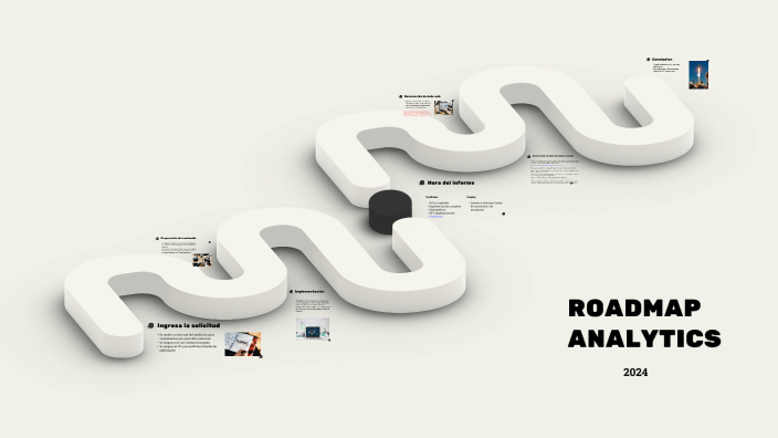Proceso Comercial y Analytics by Administrador BI on Prezi