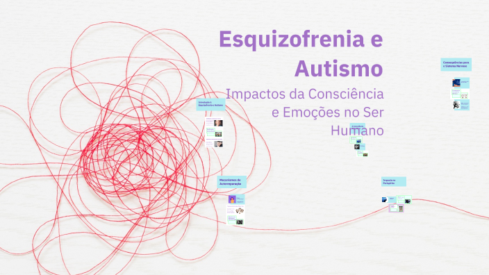 Esquizofrenia e Autismo by Paulo Waceleski on Prezi