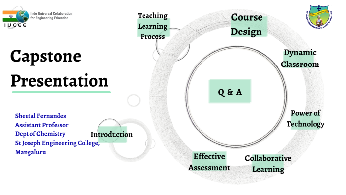 Capstone Presentation by Sheetal Tresa Fernandes on Prezi
