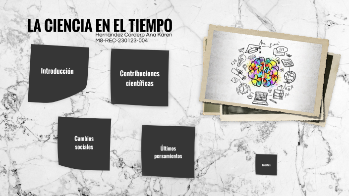 La ciencia en el tiempo by Ana Karen Hernandez Cordero on Prezi