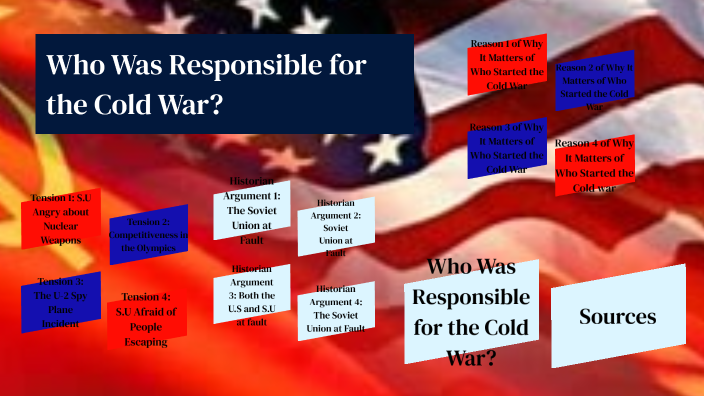 who-was-responsible-for-the-cold-war-by-aedan-whitley