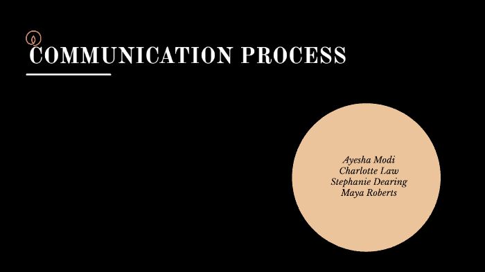 COMMUNICATION PROCESS by Ayesha Modi on Prezi