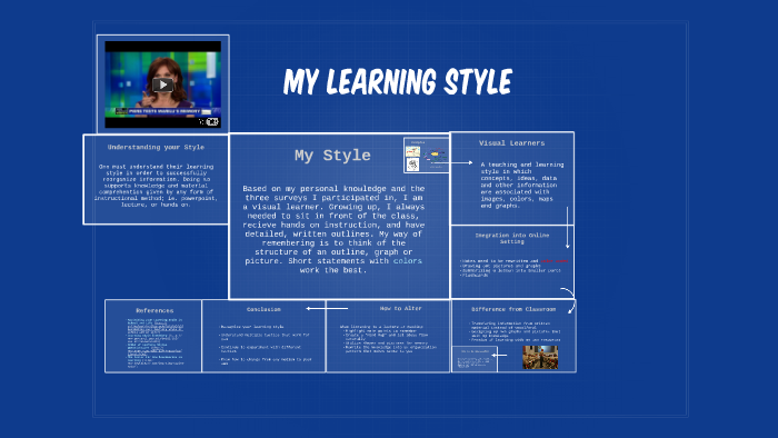 My Learning Style by Ryan Magner on Prezi