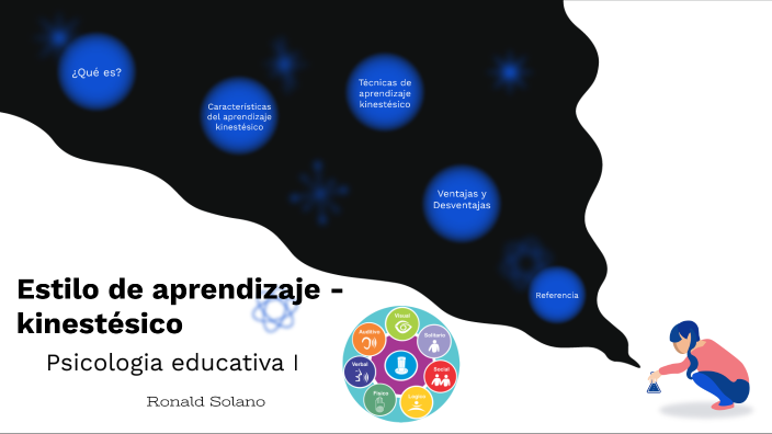 Estilo de aprendizaje - Kinestésico by Ronald Solano Flores on Prezi