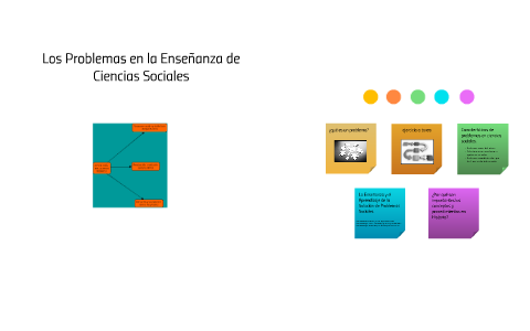Los Problemas en la Enseñanza de Ciencias Sociales by Alberto Garibaldi ...