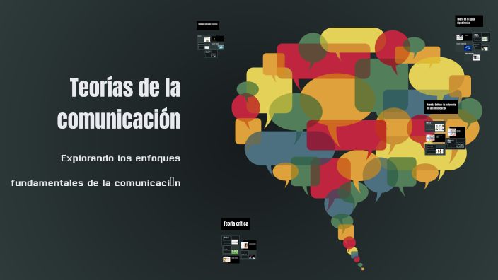 Teorías de la comunicación by Norma Amaya on Prezi