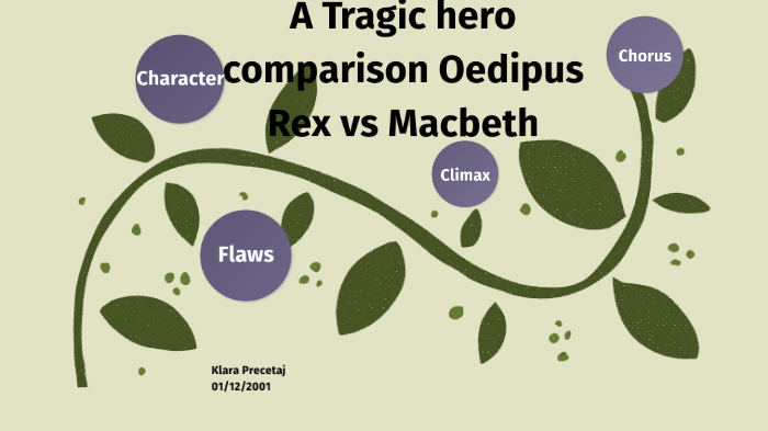 literary-terms-1-tragic-hero-2-hamartia