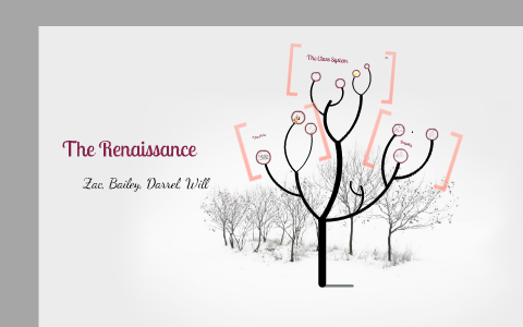 The Renaissance by Zac Vyhlidal on Prezi