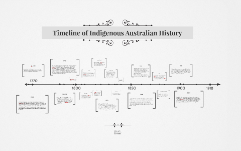 Timeline of Indigenous Australian History by Fergus Dale on Prezi